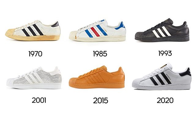 adidas Superstar през годините